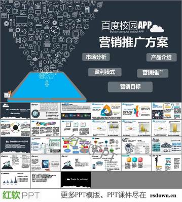 校園app營銷方案ppt模板