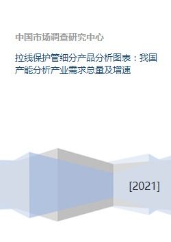 拉線保護管細分產品分析圖表 我國產能分析產業需求總量及增速