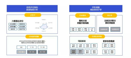 合合信息旗下啟信寶企業(yè)版推出新功能,應(yīng)收賬款管理幫助企業(yè)全面評(píng)估合作方信用