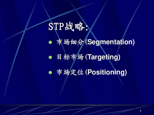 企業戰略策劃 目標市場stp戰略 市場細分案例分析 品牌營銷 中國培訓