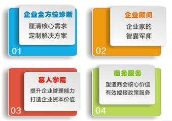 佛山市慕人企業管理咨詢有限公司