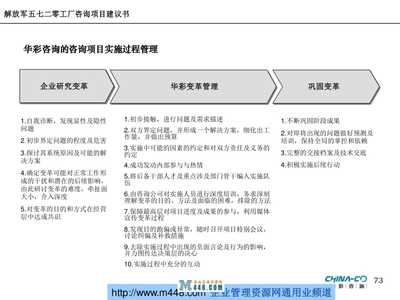 【《解放軍某工廠知識型企業為目的企業文化建設及人力資源體系變革方案咨詢項目建議書》】PPT課件下載