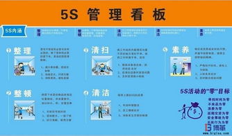 現(xiàn)場5s管理如何推進