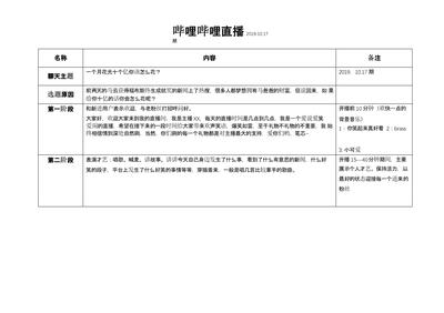 【最新直播腳本】搞笑逗樂(lè)類(lèi)直播策劃-一個(gè)月花光十個(gè)億你該怎么花?_市場(chǎng)營(yíng)銷(xiāo)策劃_直播腳本_ppt可編.pptx