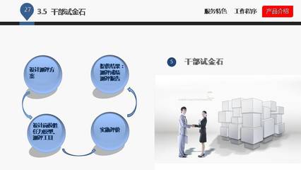 企業管理咨詢公司介紹PPT課件